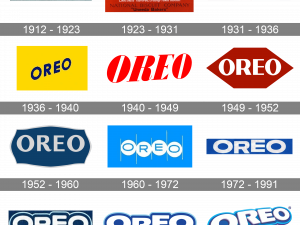 Oreo Logo PNG Images