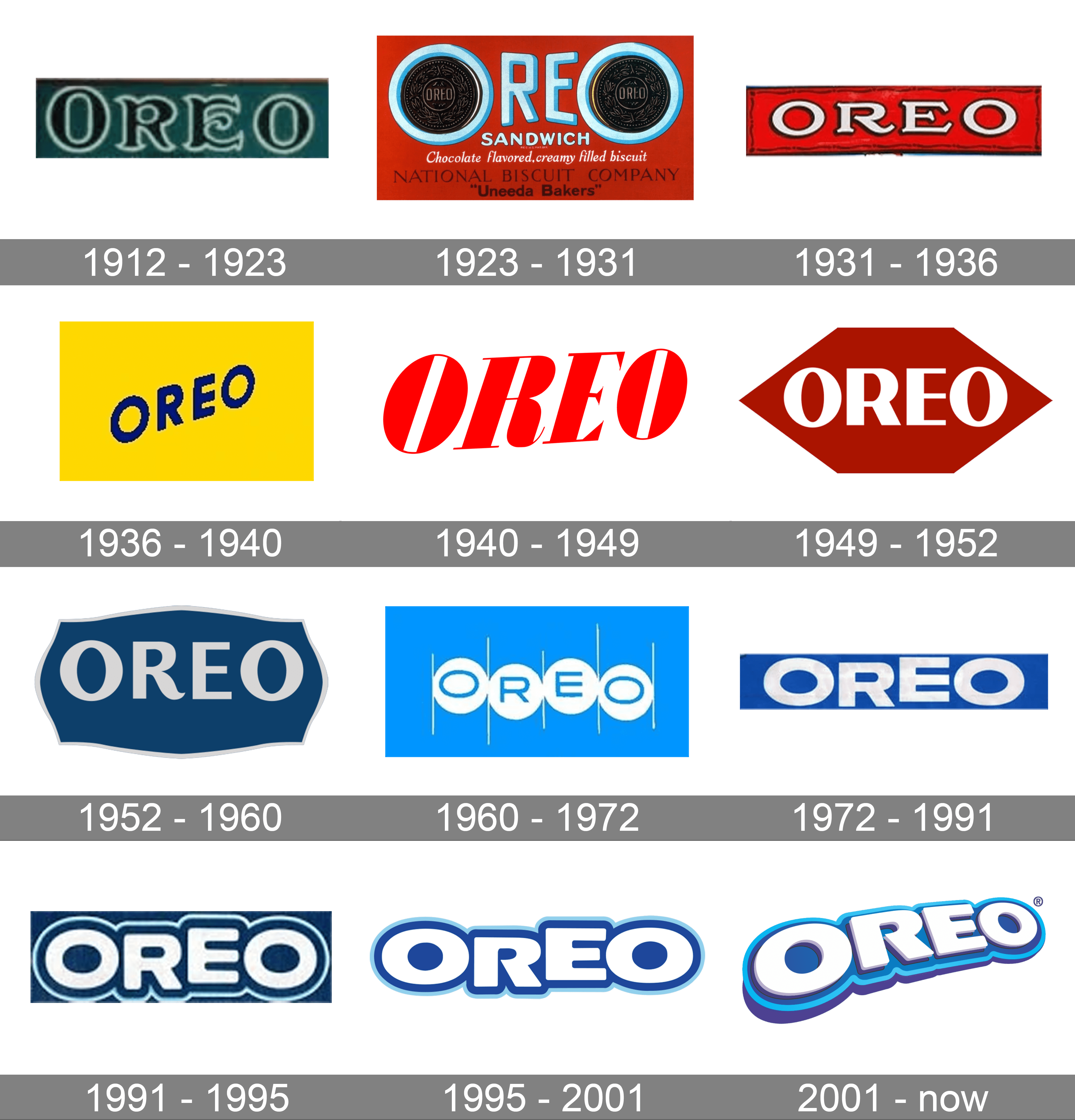 Oreo Logo PNG Images