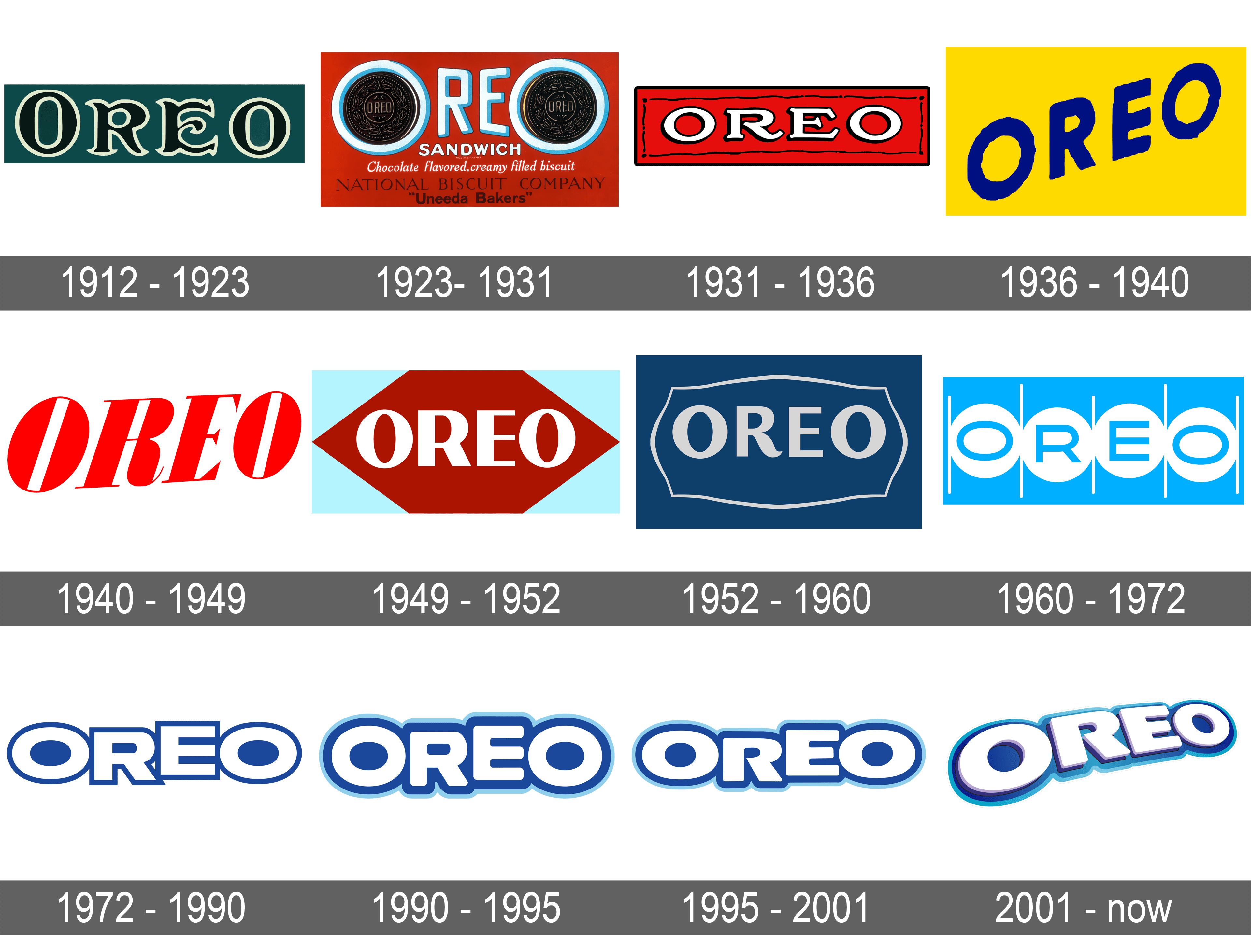 Oreo Logo PNG Transparent Images