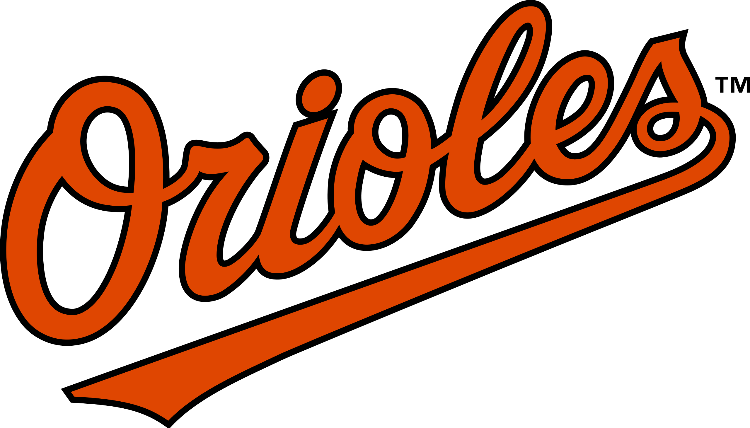 Orioles Logo PNG Clipart