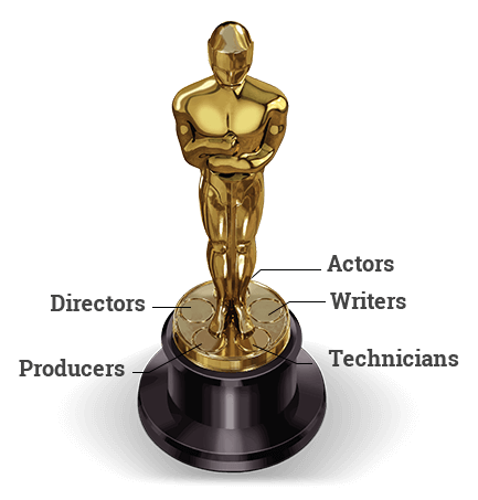 Oscar PNG Cutout