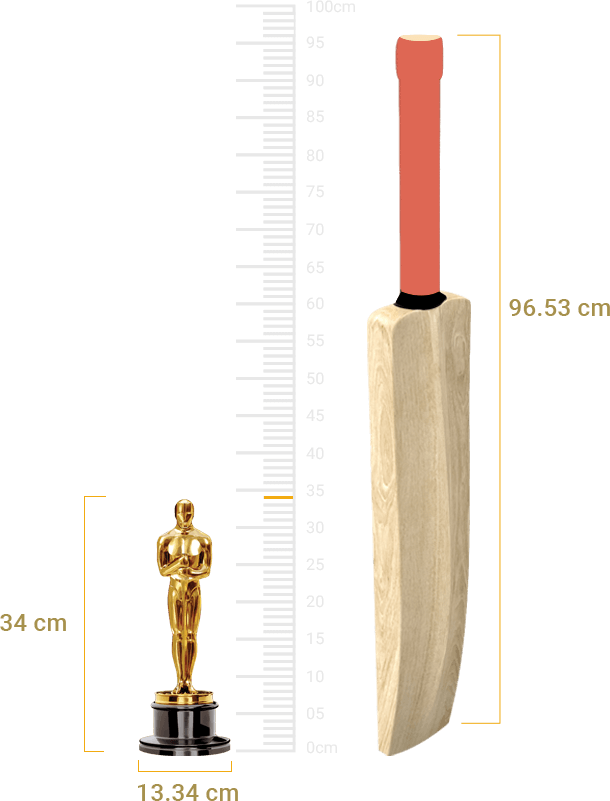 Oscar PNG Image