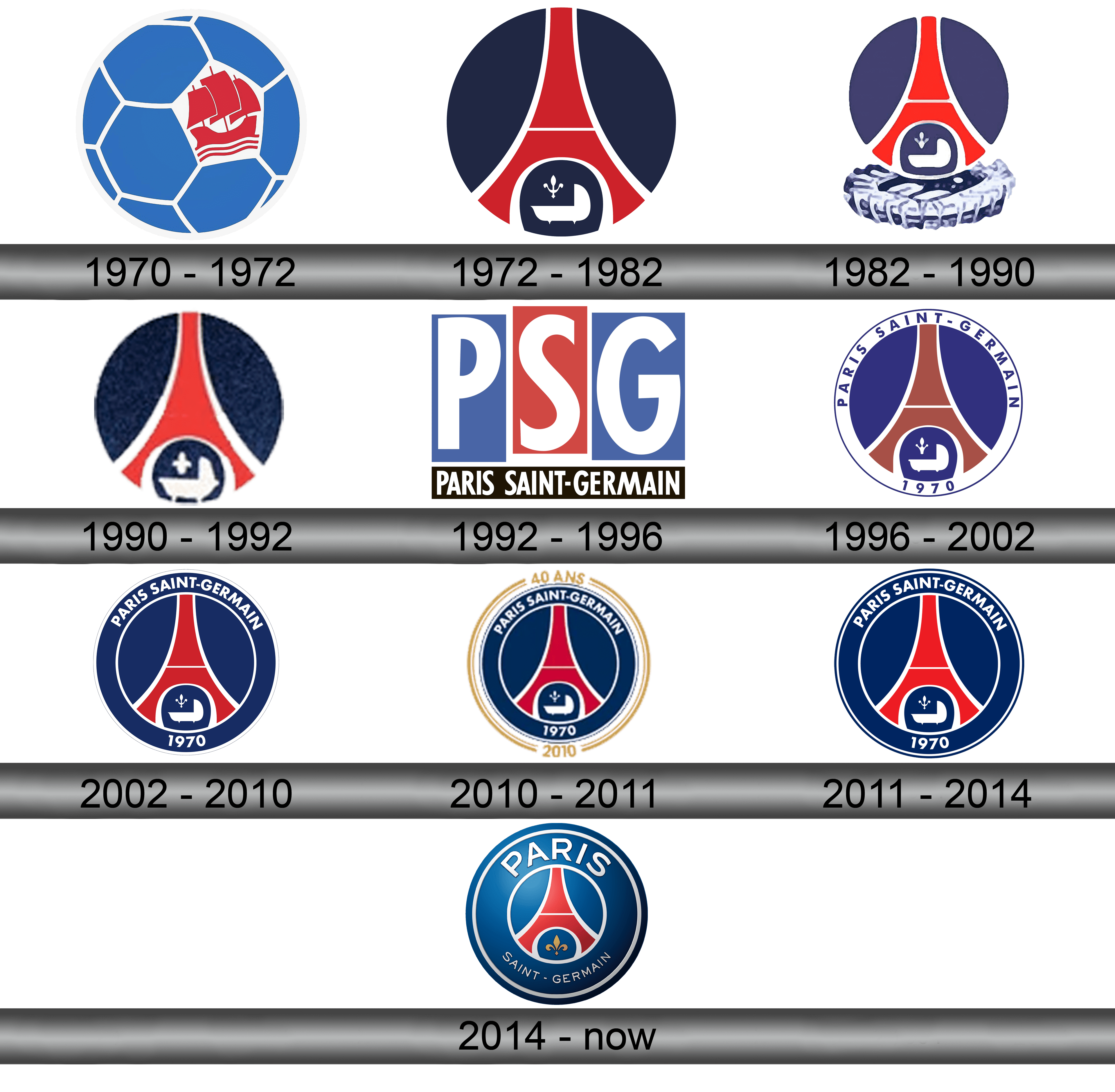 PSG Logo PNG HD Image