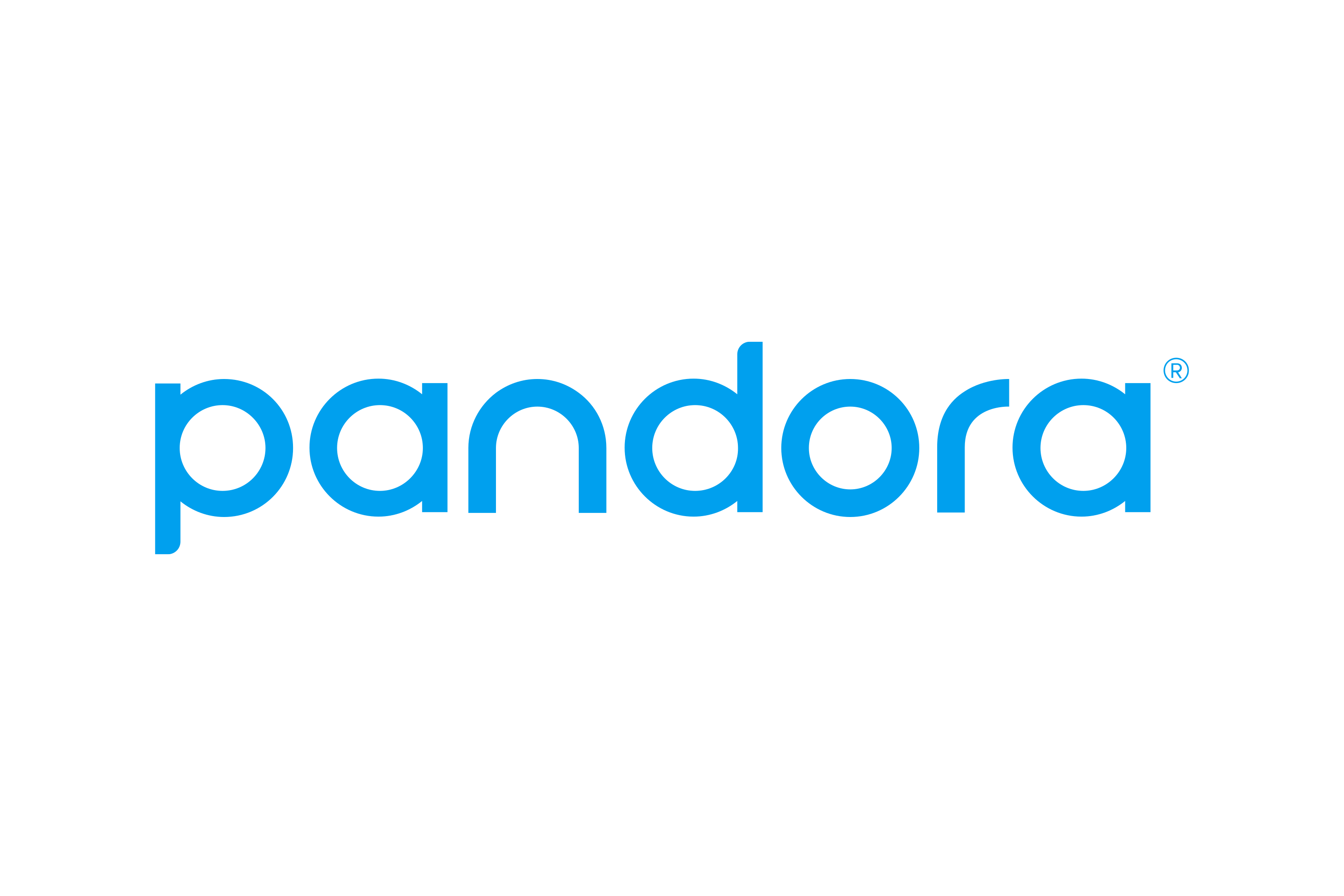 Pandora Logo