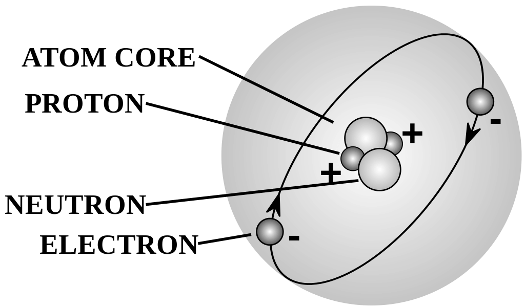 Particle PNG File