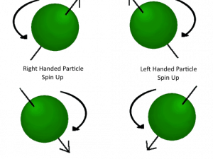 Particle PNG Picture