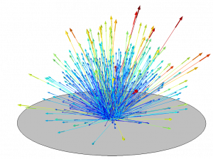 Particle Transparent