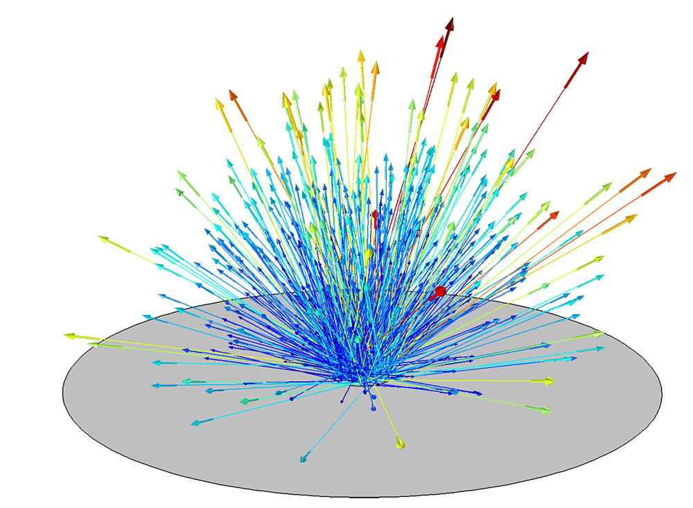 Particle Transparent