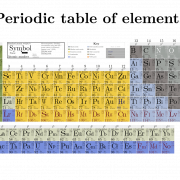 Periodic Table PNG Photo
