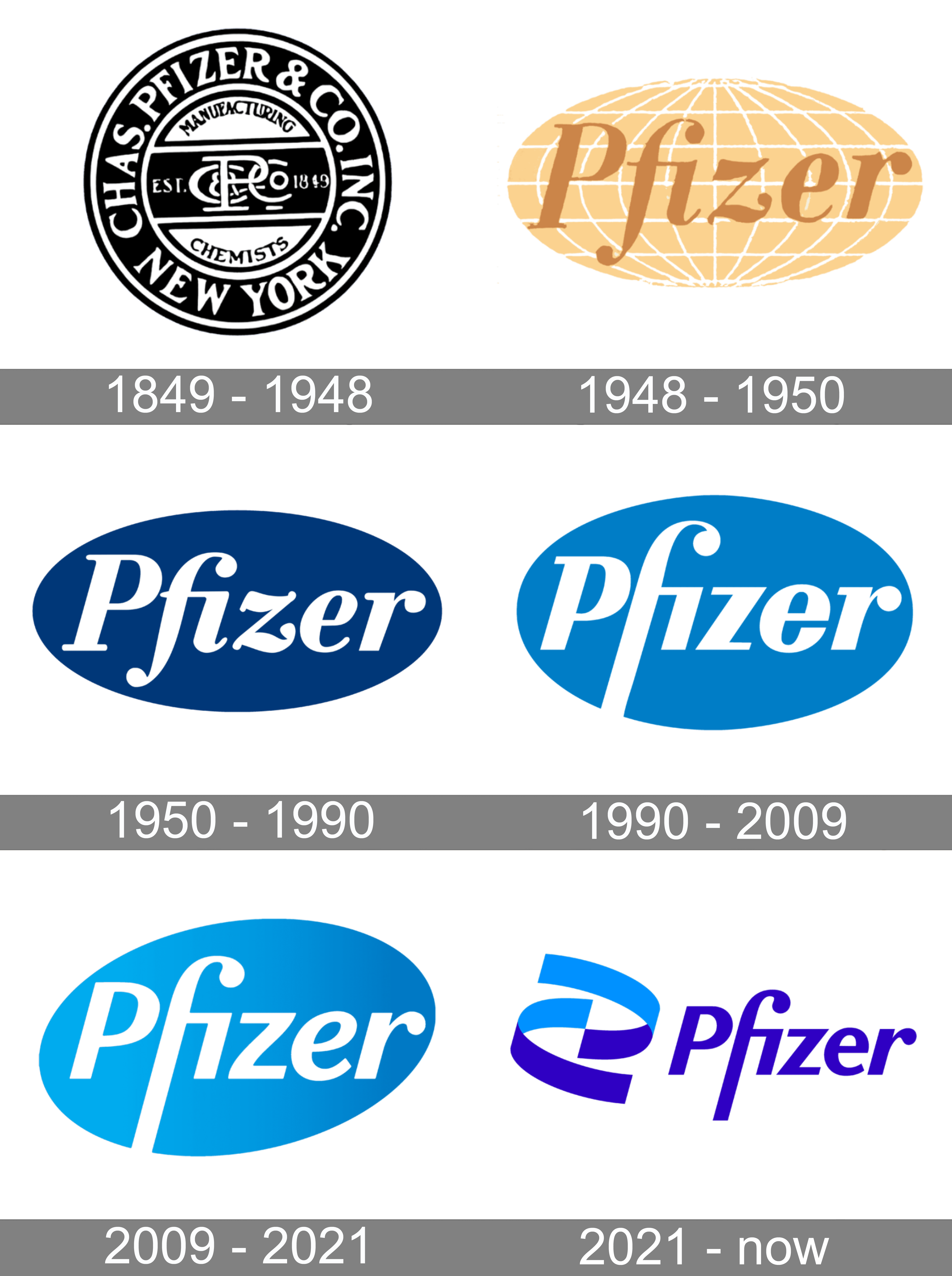 Pfizer Logo PNG Photos