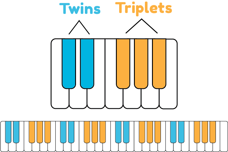 Piano Keys PNG File