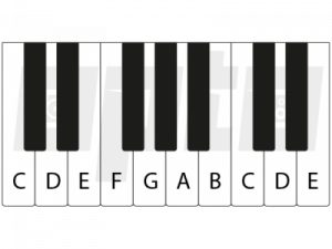 Piano Keys PNG Free Image