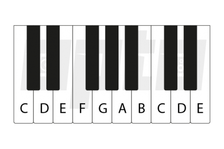 Piano Keys PNG Free Image