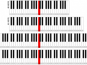 Piano Keys PNG Pic