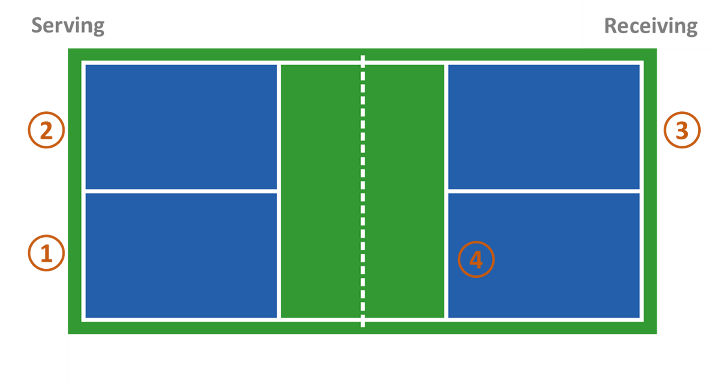 Pickleball PNG Cutout