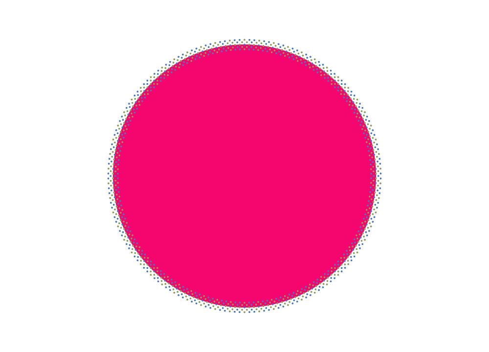 Pink Circle PNG Image File