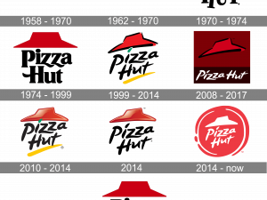 Pizza Hut Logo PNG Photos