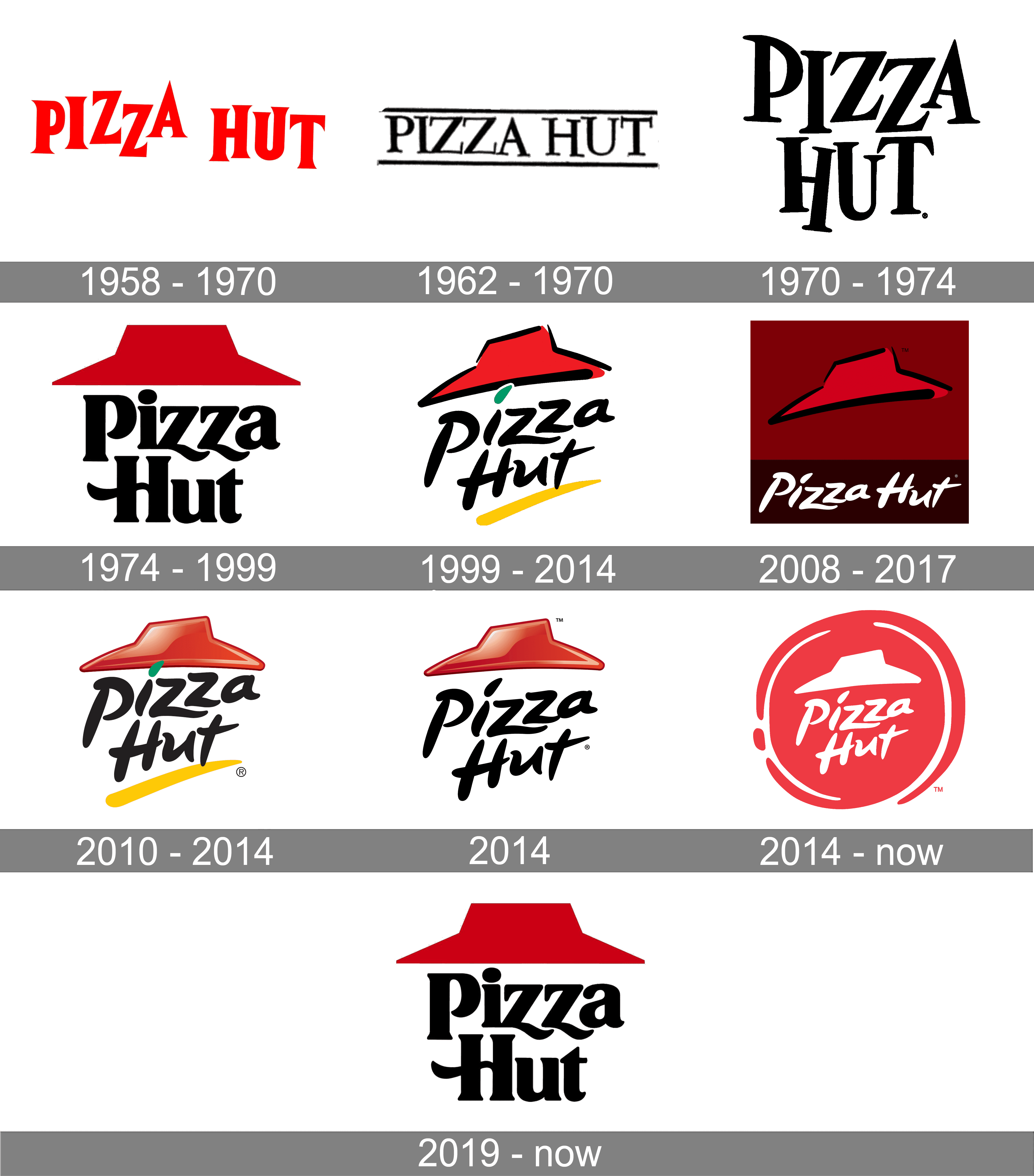 Pizza Hut Logo PNG Photos