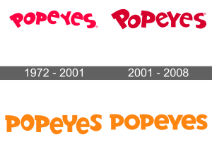 Popeyes Logo PNG Photos