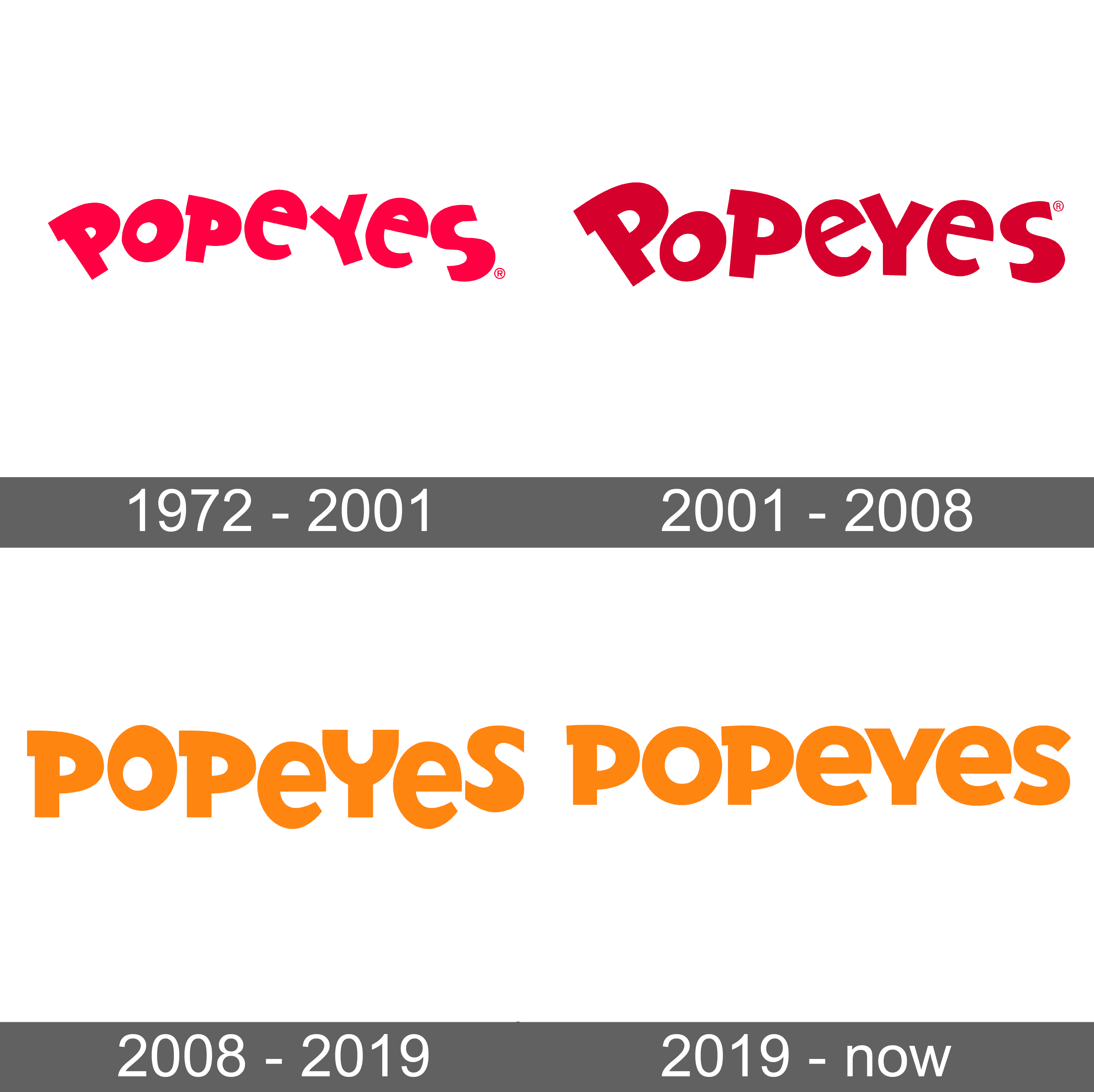 Popeyes Logo PNG Photos