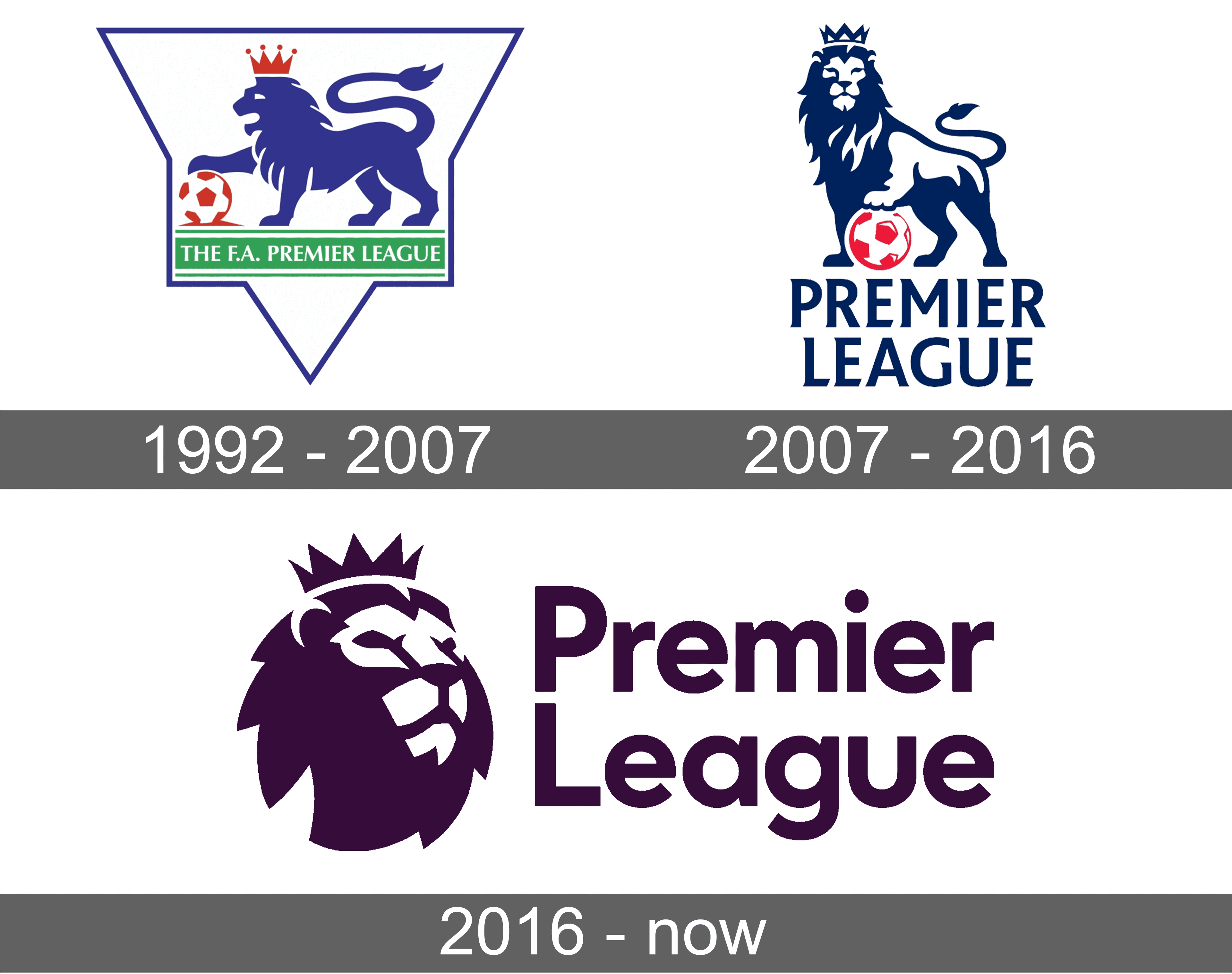 Premier League Logo PNG Transparent Images