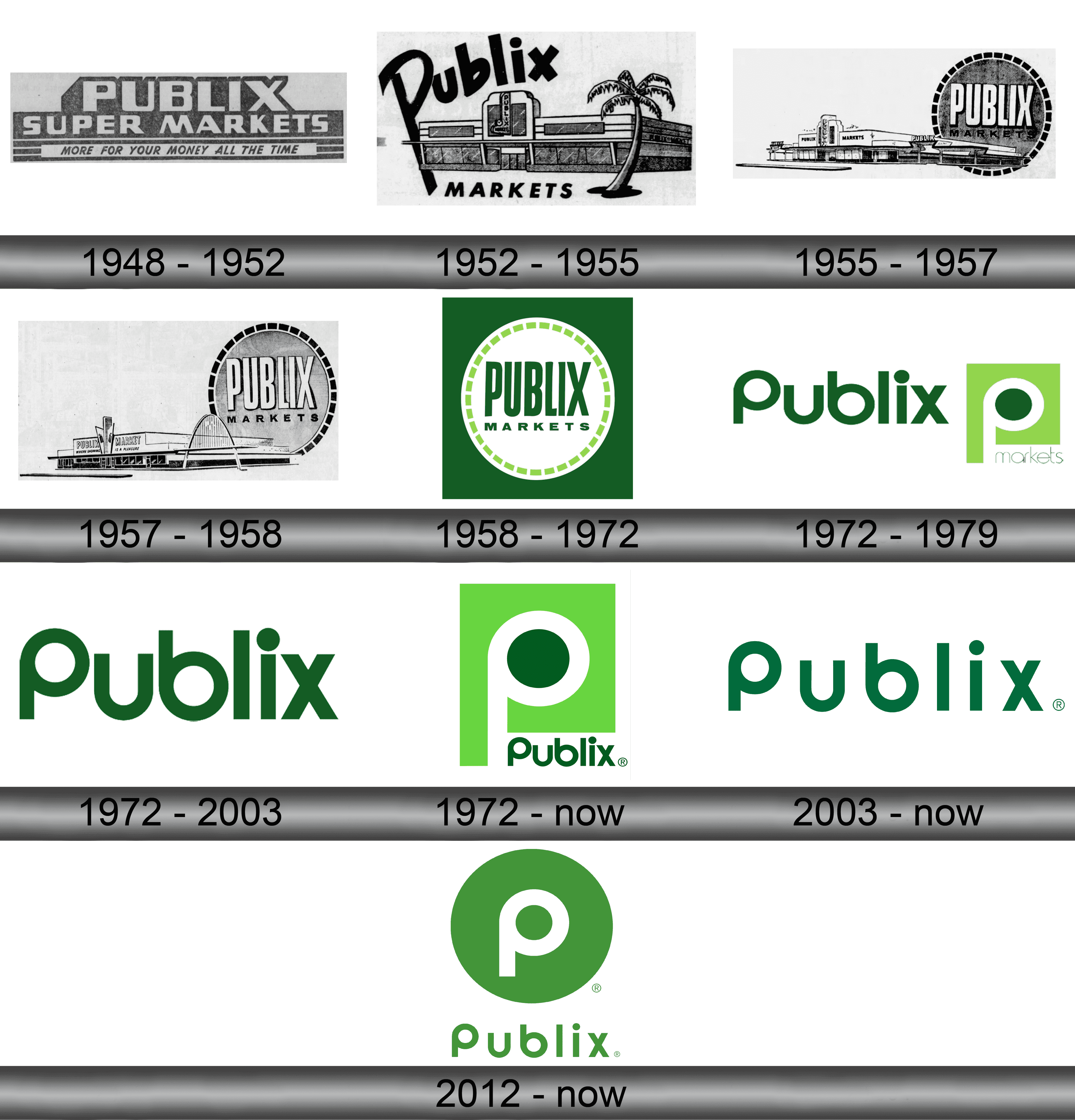 Publix Logo PNG Clipart