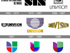 Univision Logo PNG Clipart