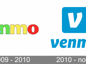 Venmo No Background