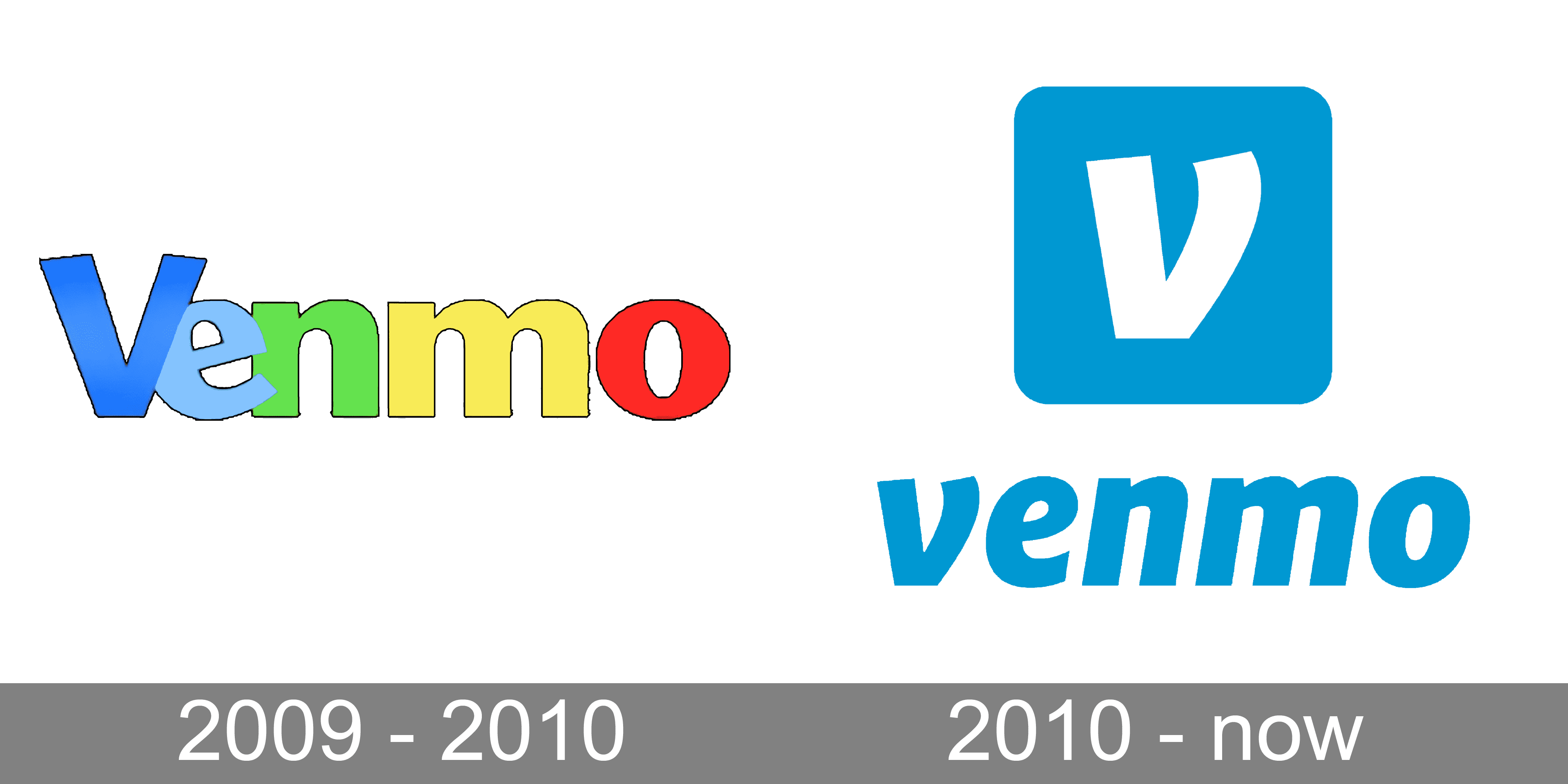 Venmo PNG HD Image | PNG All