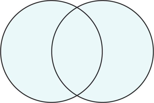 Venn Diagram PNG HD Image