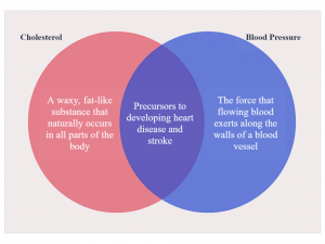 Venn Diagram PNG Image