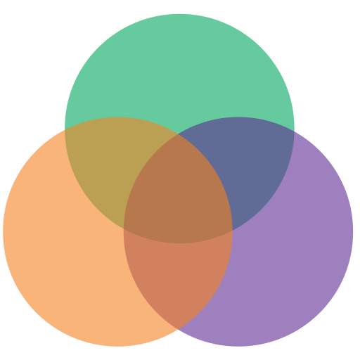 Venn Diagram PNG Pic