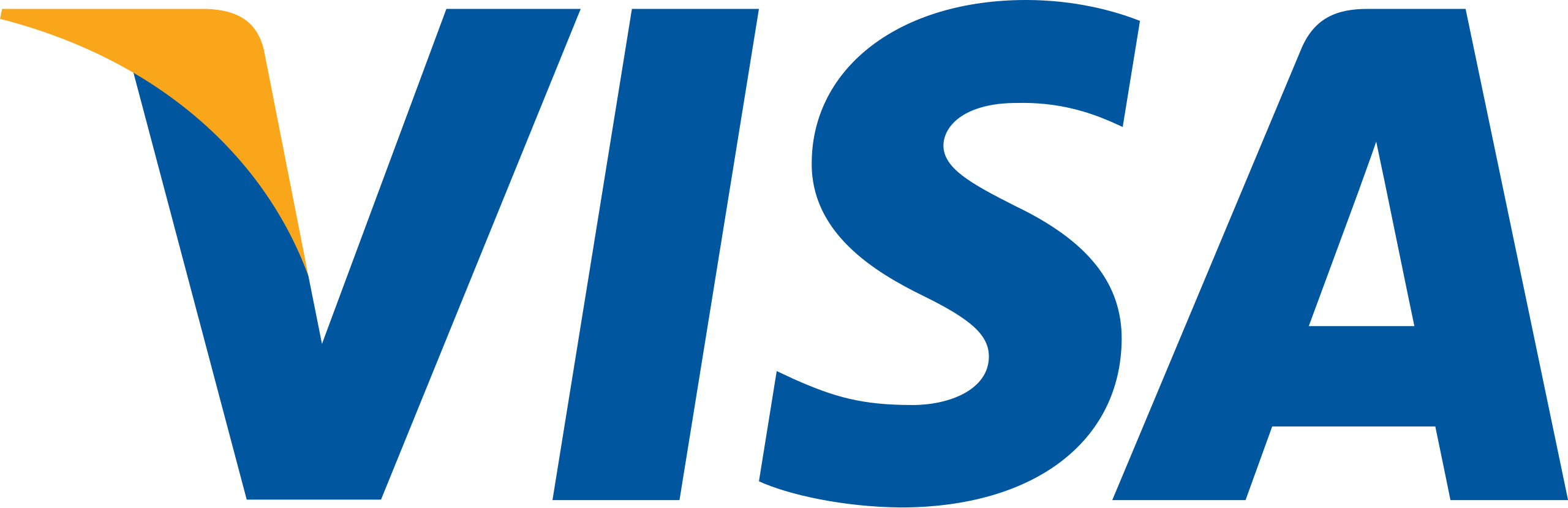 Visa PNG Image