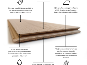 Wood Floor PNG Photo