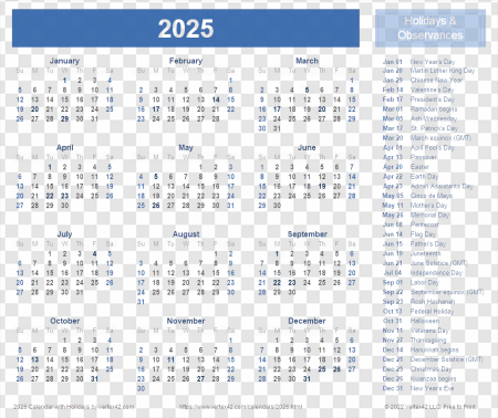 2025 Calendar Overview, yearly planner, monthly schedule, important dates, events list, Calendar 2025 PNG