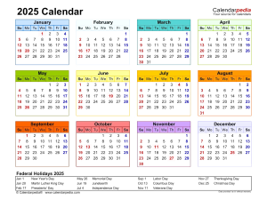 2025 Yearly Calendar Overview, annual planner, month-by-month schedule, important dates highlighted, Calendar 2025 PNG