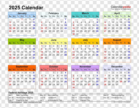 2025 Yearly Calendar Overview, annual planner, month-by-month schedule, important dates highlighted, Calendar 2025 PNG