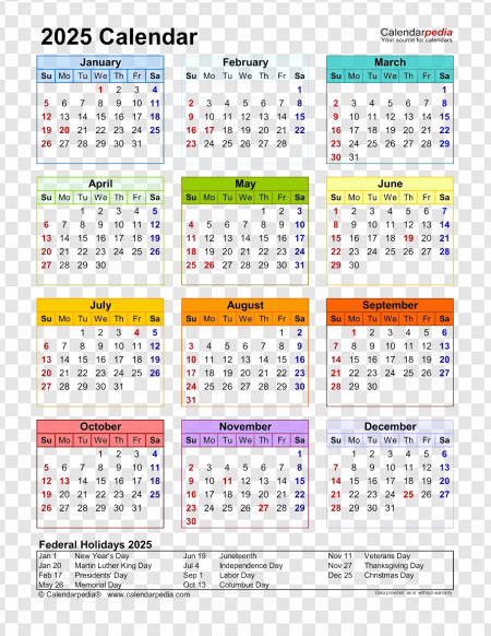 2025 Annual Calendar Overview, Yearly Planner, Monthly Schedule, Important Dates and Holidays, Calendar 2025 PNG