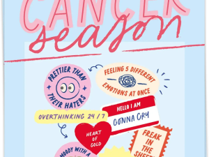 cancer season, zodiac signs, astrology themes, emotional energy, Cancer Season PNG