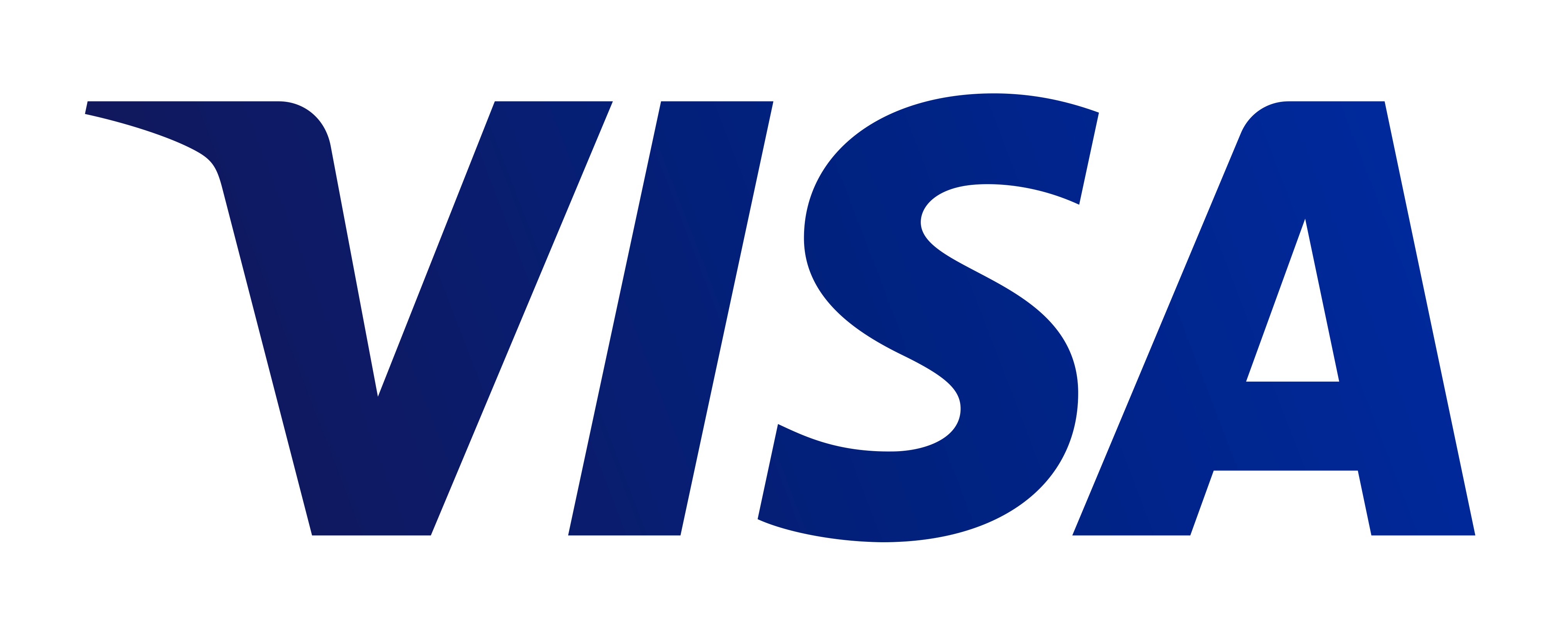 Visa Logo PNG Transparent Images PNG All