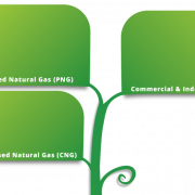 Gambar PNG gas