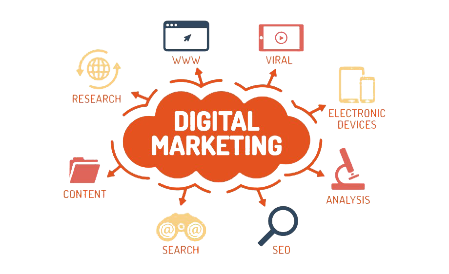 Digital Marketing Background png download - 800*600 - Free