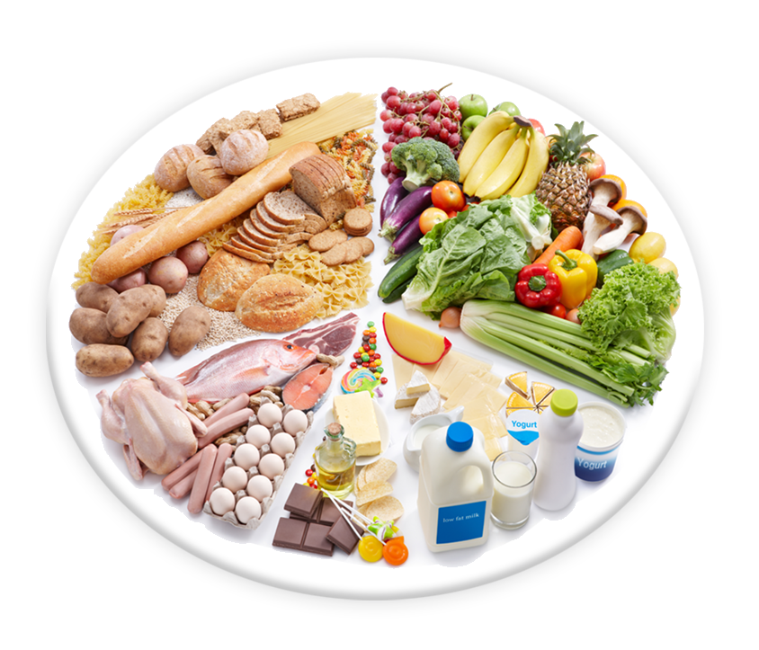 Healthy Food Diet Png All Png All