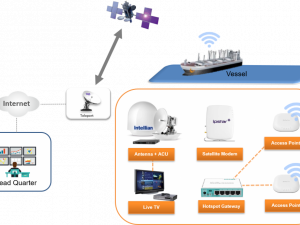 Broadband PNG Transparent HD Photo