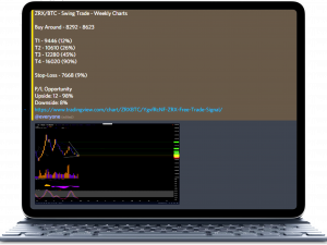 Stock Trading