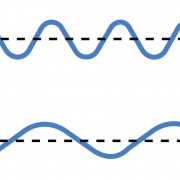 Image libre PNG des vagues de fréquence